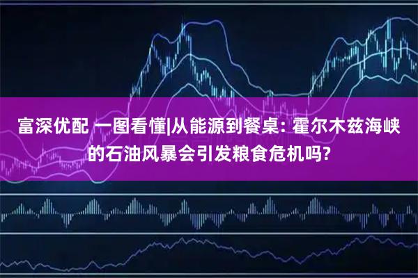 富深优配 一图看懂|从能源到餐桌: 霍尔木兹海峡的石油风暴会引发粮食危机吗?